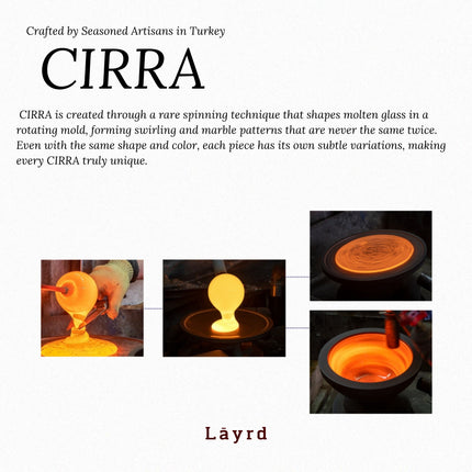 Cirra Flower Plate
